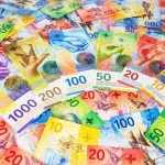 10 Mata Uang Tertinggi di Dunia dan Faktor Yang Menjadikannya